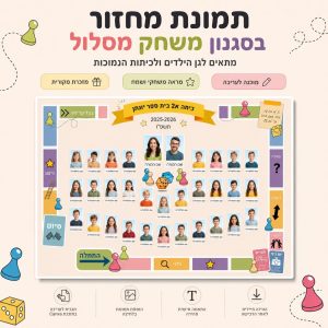תמונת מוצר המציגה תבנית Canva לתמונת מחזור בסגנון משחק מסלול, עם עיצוב צבעוני ומשחקי המיועד לגן הילדים ולכיתות הנמוכות. במרכז התמונה מופיעה דוגמה מלאה של תמונת המחזור עם מקומות לתמונות תלמידים, שמות, שתי מורות או גננות, שנת לימודים ופרטי כיתה. סביב התבנית מופיעים איורים של קוביות משחק, חיילי משחק, משבצות מסלול וכפתורי מידע המדגישים שהתבנית מוכנה לעריכה, מאפשרת הוספת תמונות בלחיצה ומתאימה להורדה לאחר הרכישה.